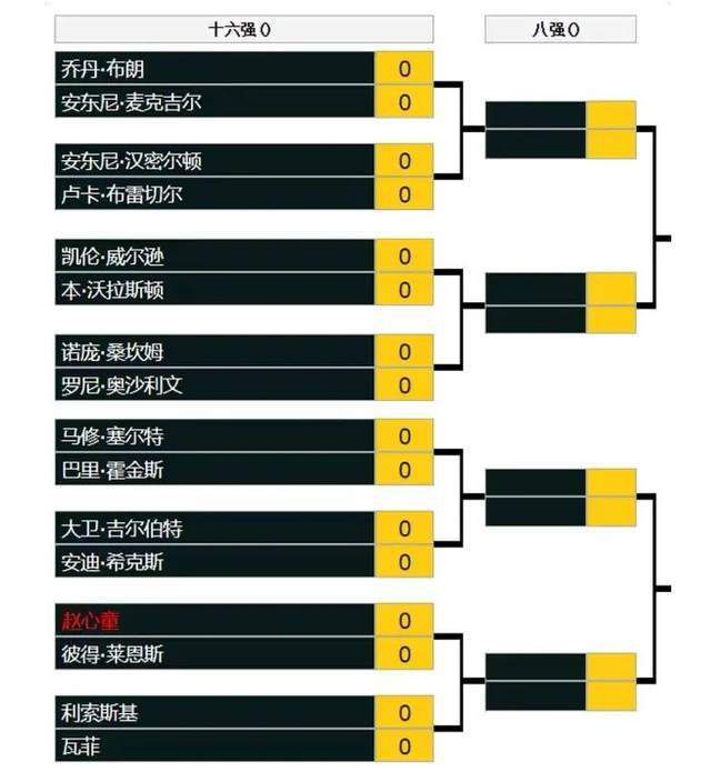 当蜘蛛侠内部产生冲突，迈尔斯遭受到其他蜘蛛侠的孤立